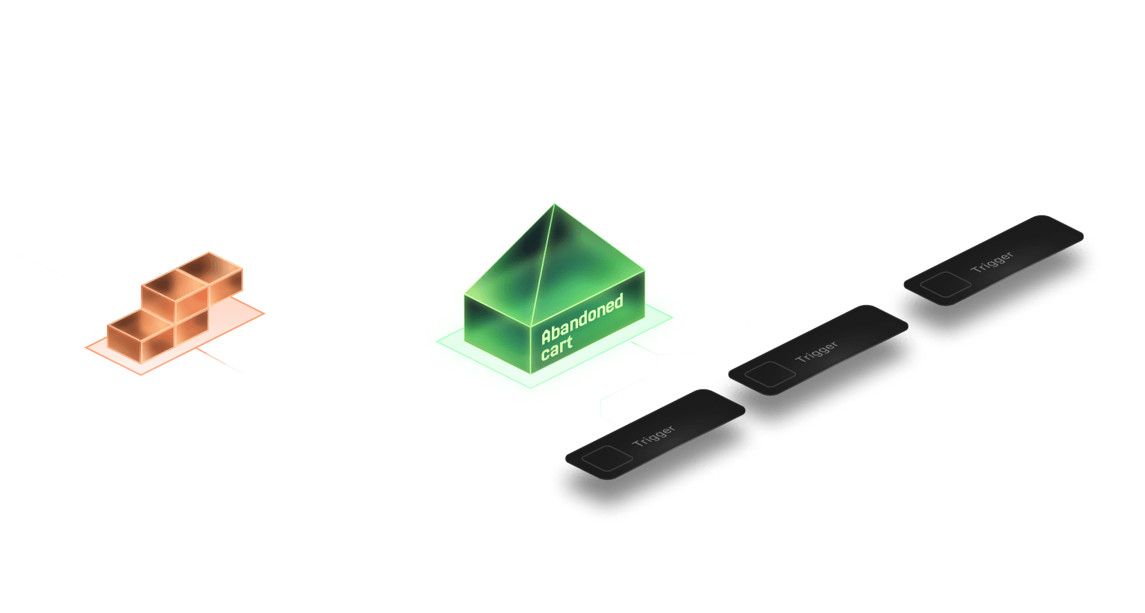 Automations that set themselves up — welcome, cart, post-purchase, and win-back flows